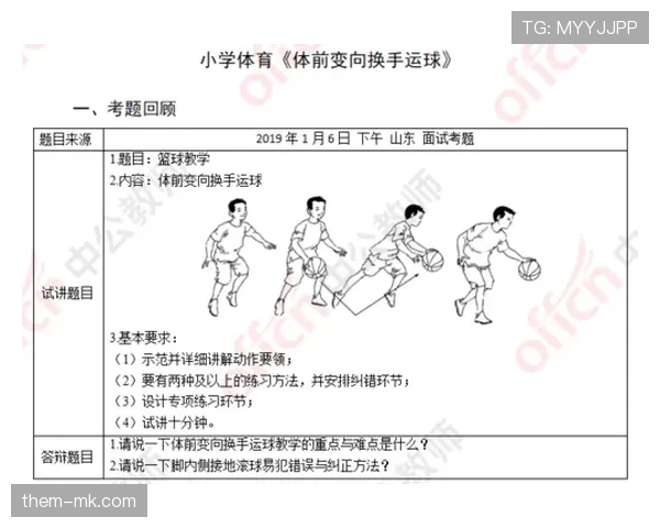 搞懂运球变向规则核心要点,避免不必要的违例 搞懂运球变向规则核心要点,避免不必要的违例