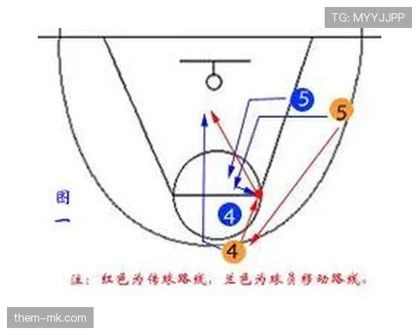 防守站位规则解析：篮球比赛中如何正确理解与应用