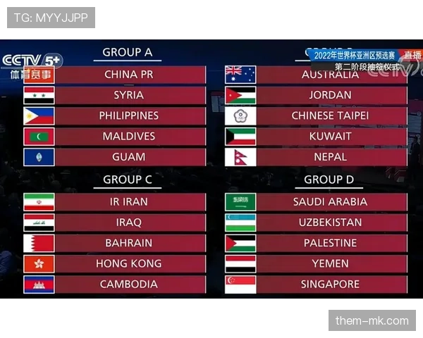 韩国媒体解读世界杯A组抽签结果